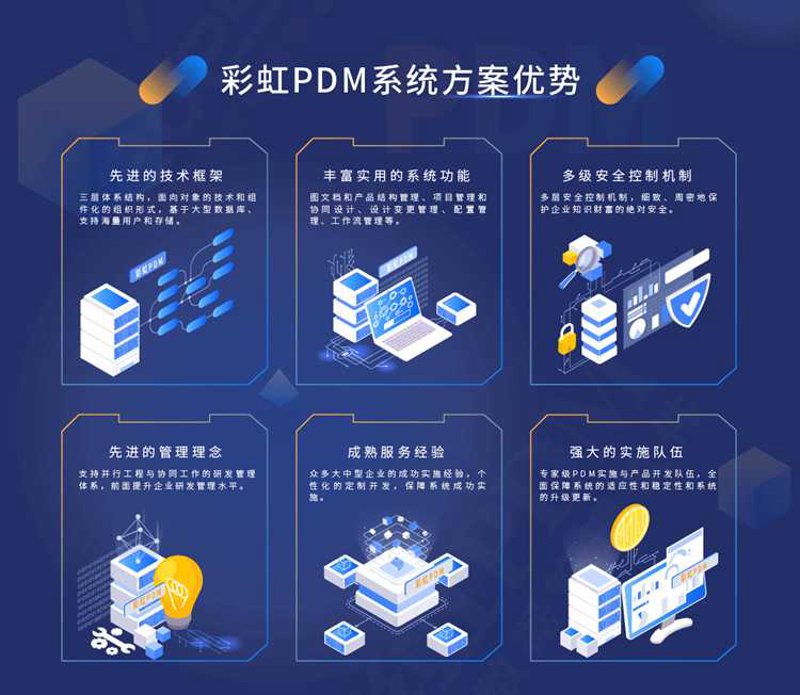 企业管理系统开发:助力数字化转型的新引擎