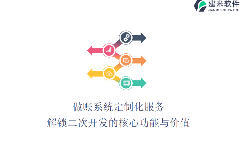 系统定制:开启企业数字化新旅程